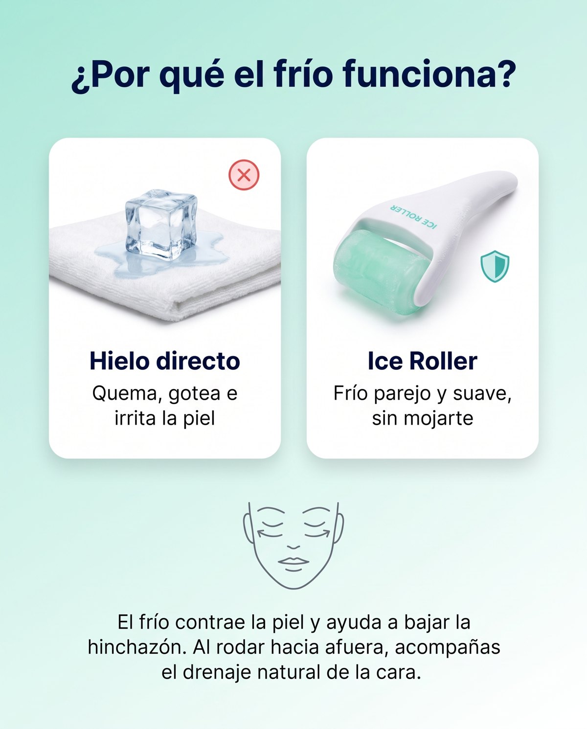 Ice Roller - Rodillo de hielo para ojeras y cara hinchada