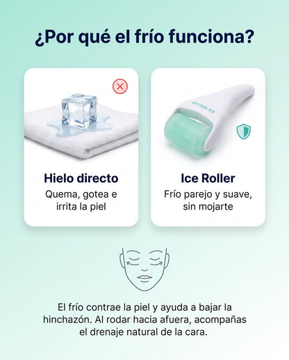 Ice Roller - Rodillo de hielo para ojeras y cara hinchada