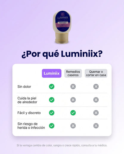 Luminiix - Tratamiento para verrugas